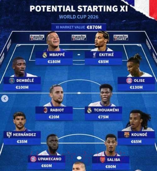 世界杯德国姆巴佩阵容解析深度解读 世界杯德国姆巴佩阵容解析深度解读