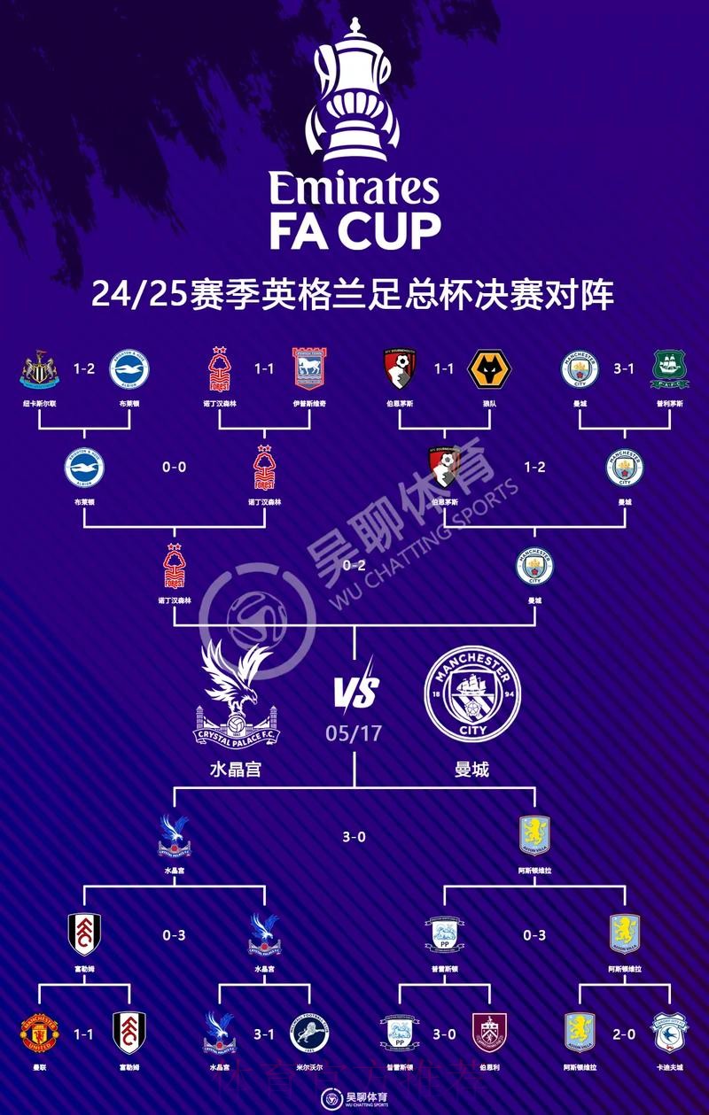 世界杯英格兰德布劳内焦点对决权威解读 世界杯英格兰德布劳内焦点对决权威解读