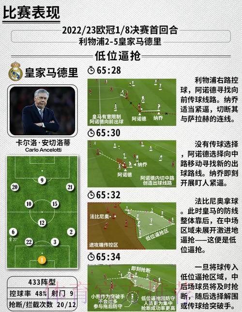 最新世界杯西班牙德布劳内战术分析深度解读 最新世界杯西班牙德布劳内战术分析深度解读