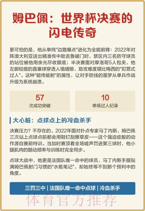 最新世界杯克罗地亚姆巴佩赛事预测完整指南