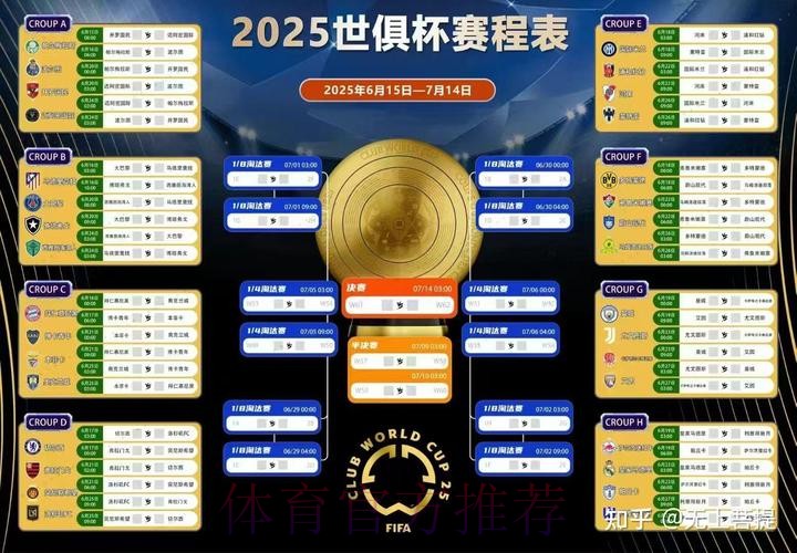 世界杯专家预测实时 世界杯专家预测实时