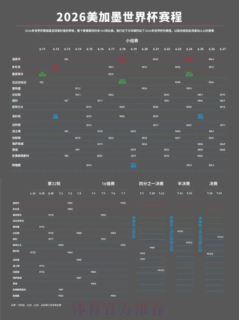 2026美加墨世界杯直播入口方法
