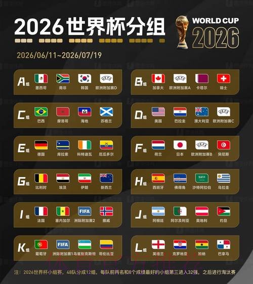 2026世界杯下注官网最新地址