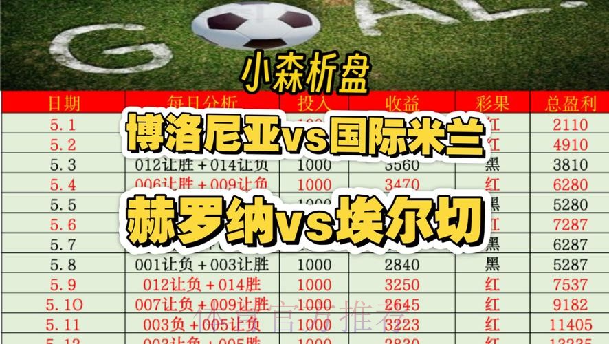 官方世界杯盘口分析攻略